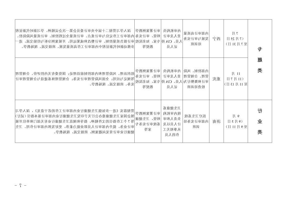 利记娱乐sbobet关于印发2024年度培训班会议交流会计划的通知_06.jpg